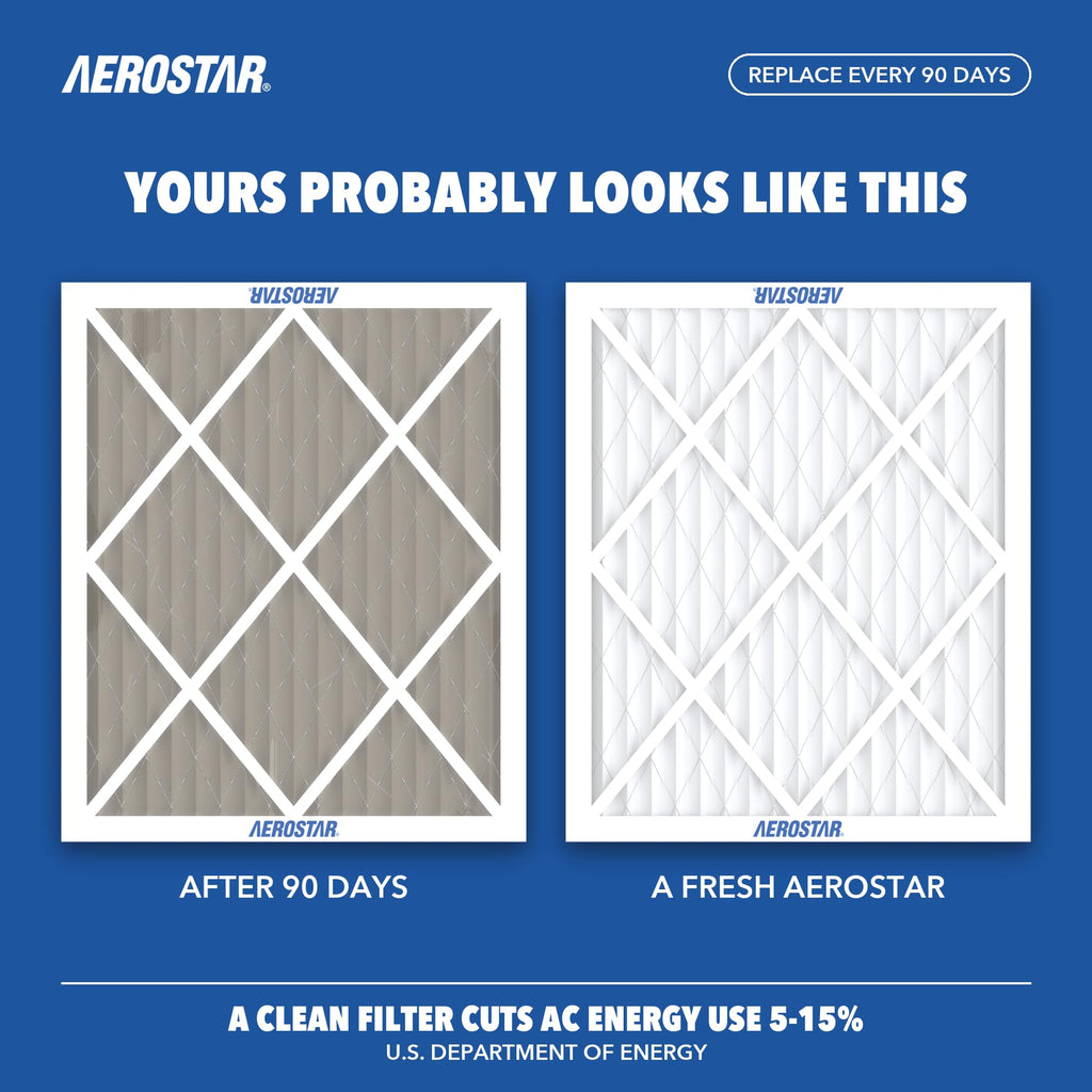 Air Filter 24x30x1 MERV 8 AC Filter (6 Count)