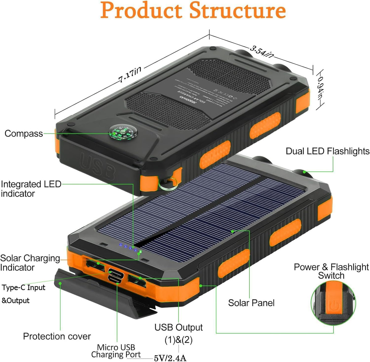 YELOMIN Portable Power Bank - 38800mAh, Solar, USB-C
