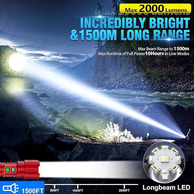Flashlights High Lumens Rechargeable - 1500 Meters Long Beam Super Bright LED Flash Light with Power Display & IPX5 Waterproof for Camping, 20H Runtime,5 Modes,Zoomable Handheld Flashlight -Red