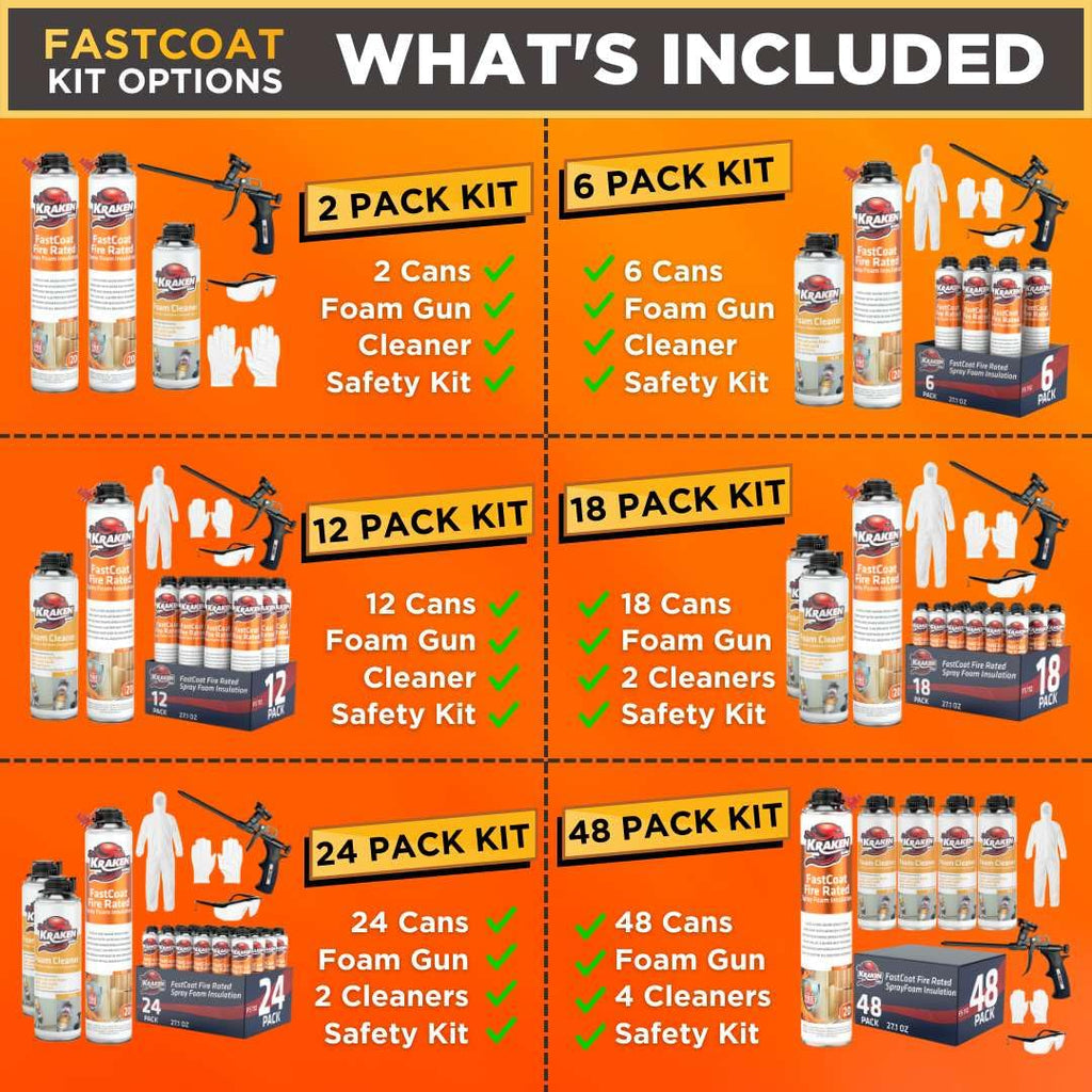 Fastcoat Fire Rated Spray Foam Insulation Closed Cell in a Can 480 sq ft (24 Count)
