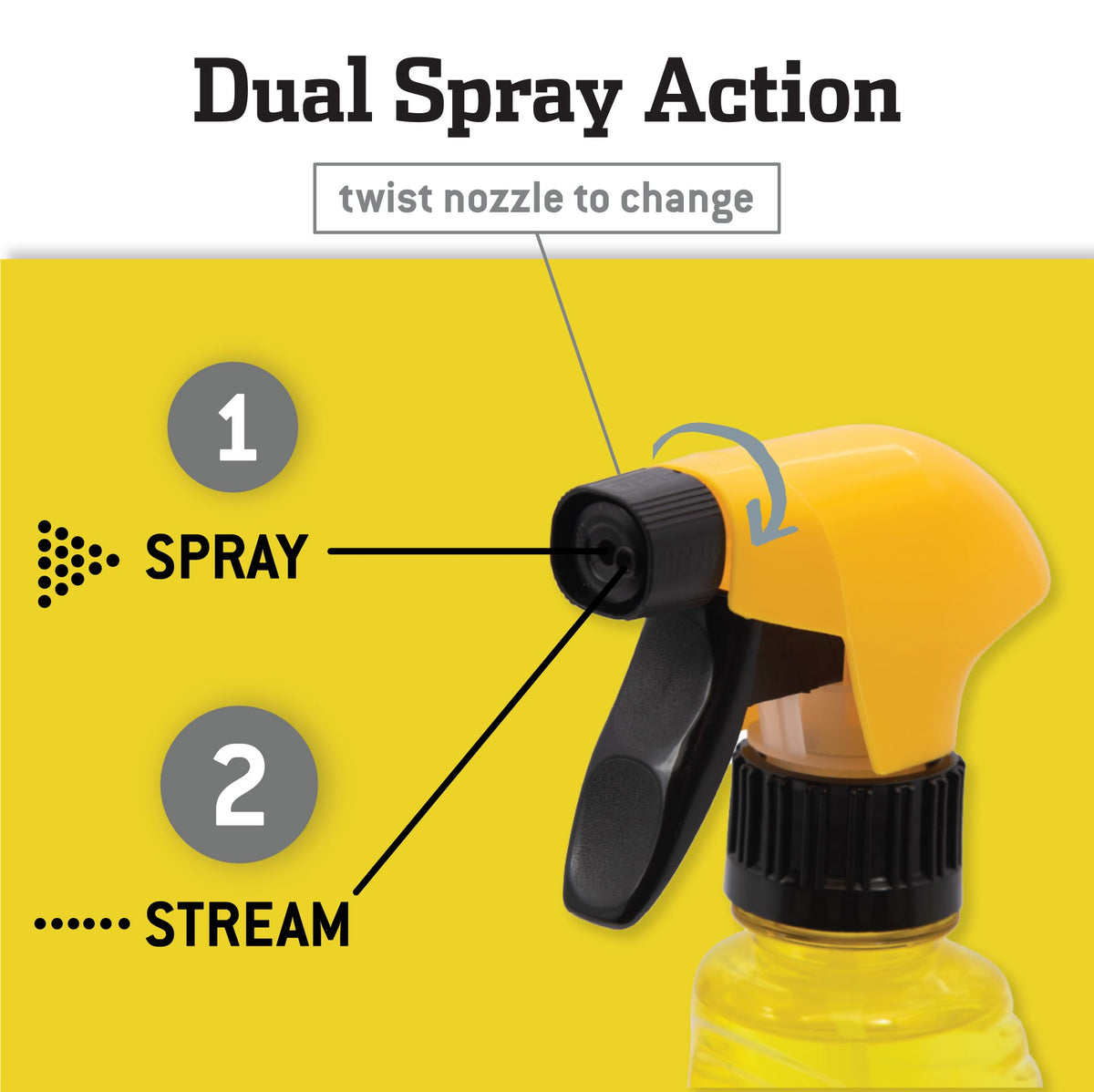 Heavy Duty Cleaner and Degreaser Spray Helps in Removing Oil Tar Paint Dirt Caulk Grease Grime Gunk Epoxies (288 Fl Oz)
