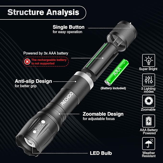 RECHOO LED Flashlight 6 Pack, Tactical Flashlights High Lumens with 3 Modes, Pocket Small Flash Light, Waterproof Zoomable Flashlights for Home Emergency, Camping Essentials (Battery Included)