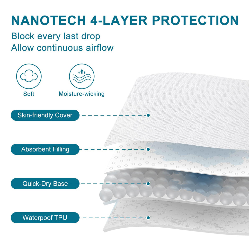 Waterproof King Size Mattress Protector with Deep Pockets