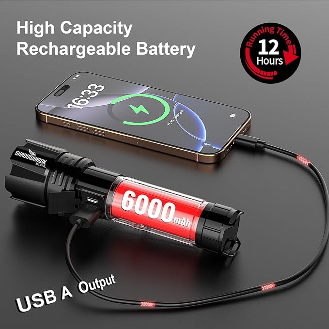 Flashlight 2000 High Lumens Rechargeable - 30W Super Bright LED Flash Light | 5000ft Beam & 12H Long Lasting USB C High Powered Handheld Police Flashlight for Home, Camping, Hiking, Emergency