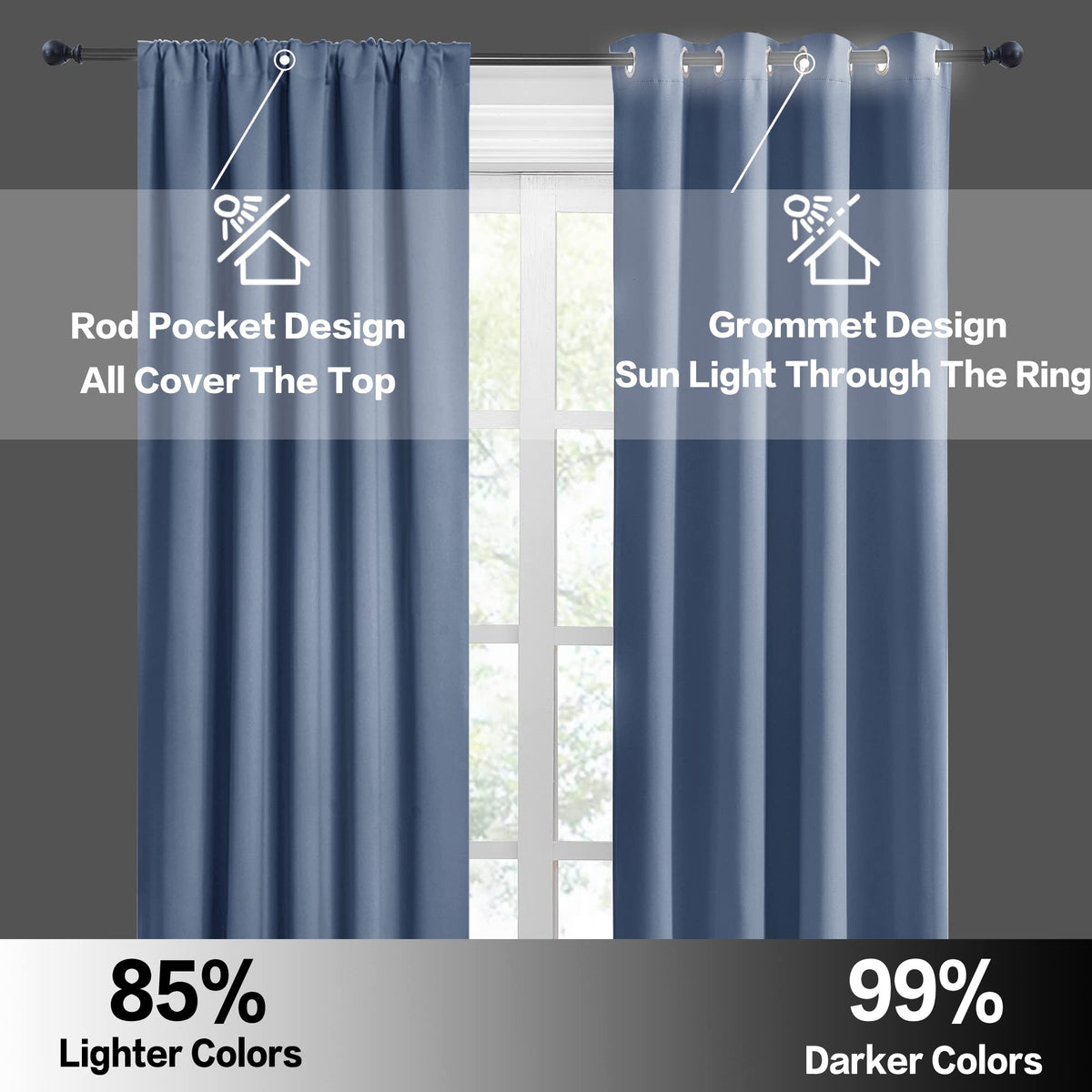 Half Curtain Tiers 36 inch Length (2 Count)