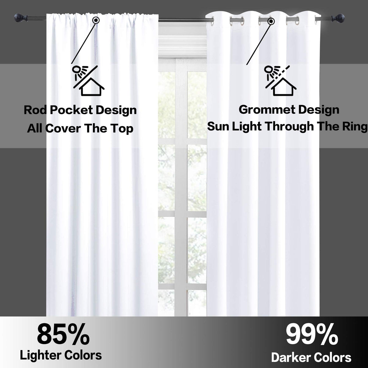 Short Privacy Curtains 30 inch Long for Bathroom Window
