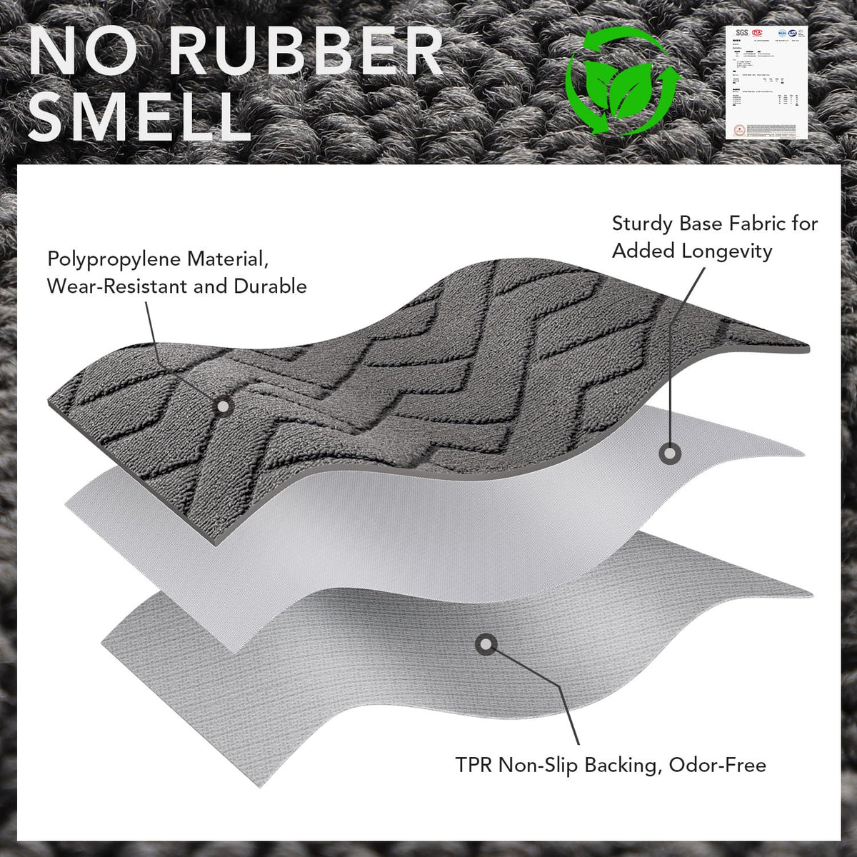 Dirt Trapper Indoor Doormat