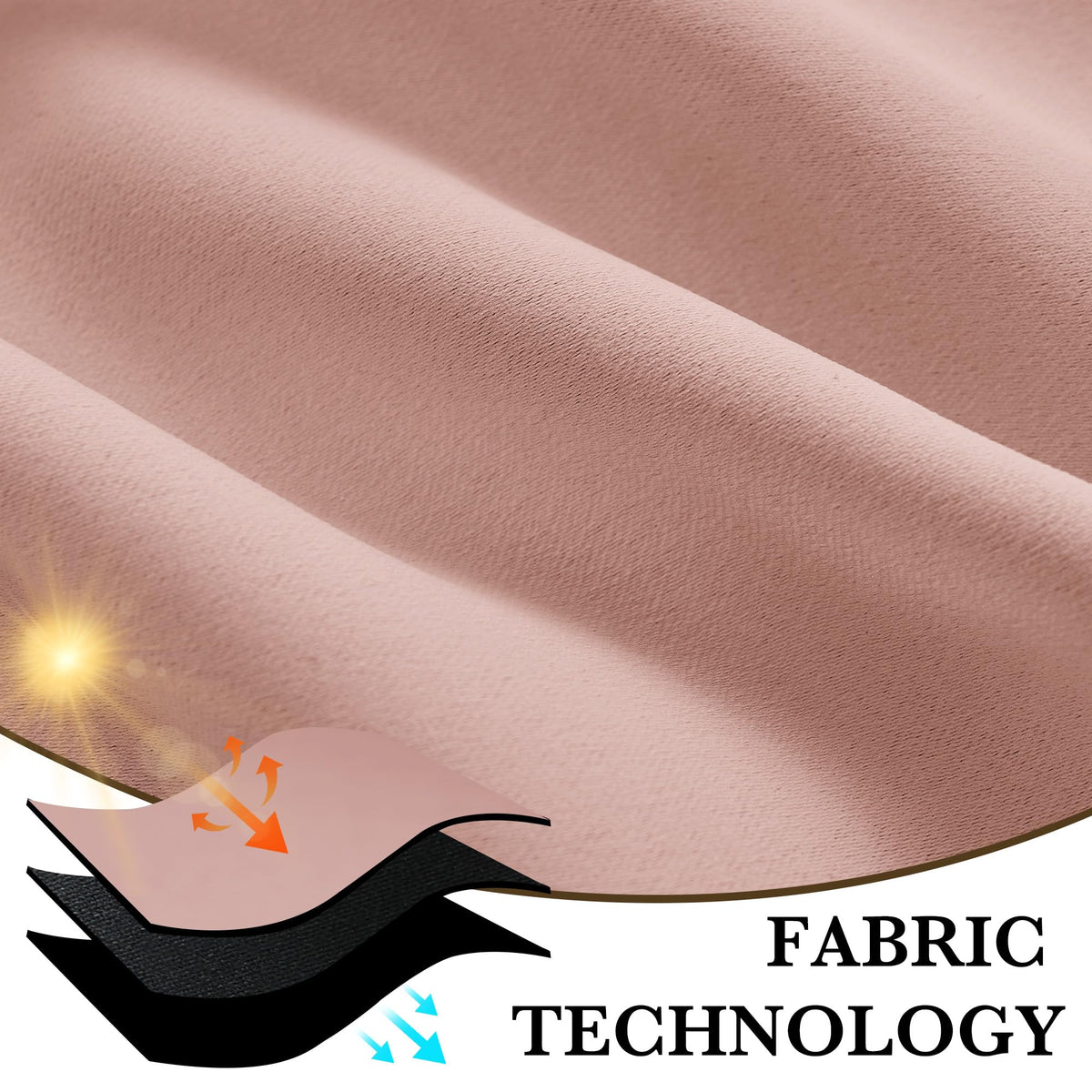 100% Blackout Basement Curtains 36 inches Long (2 Count)