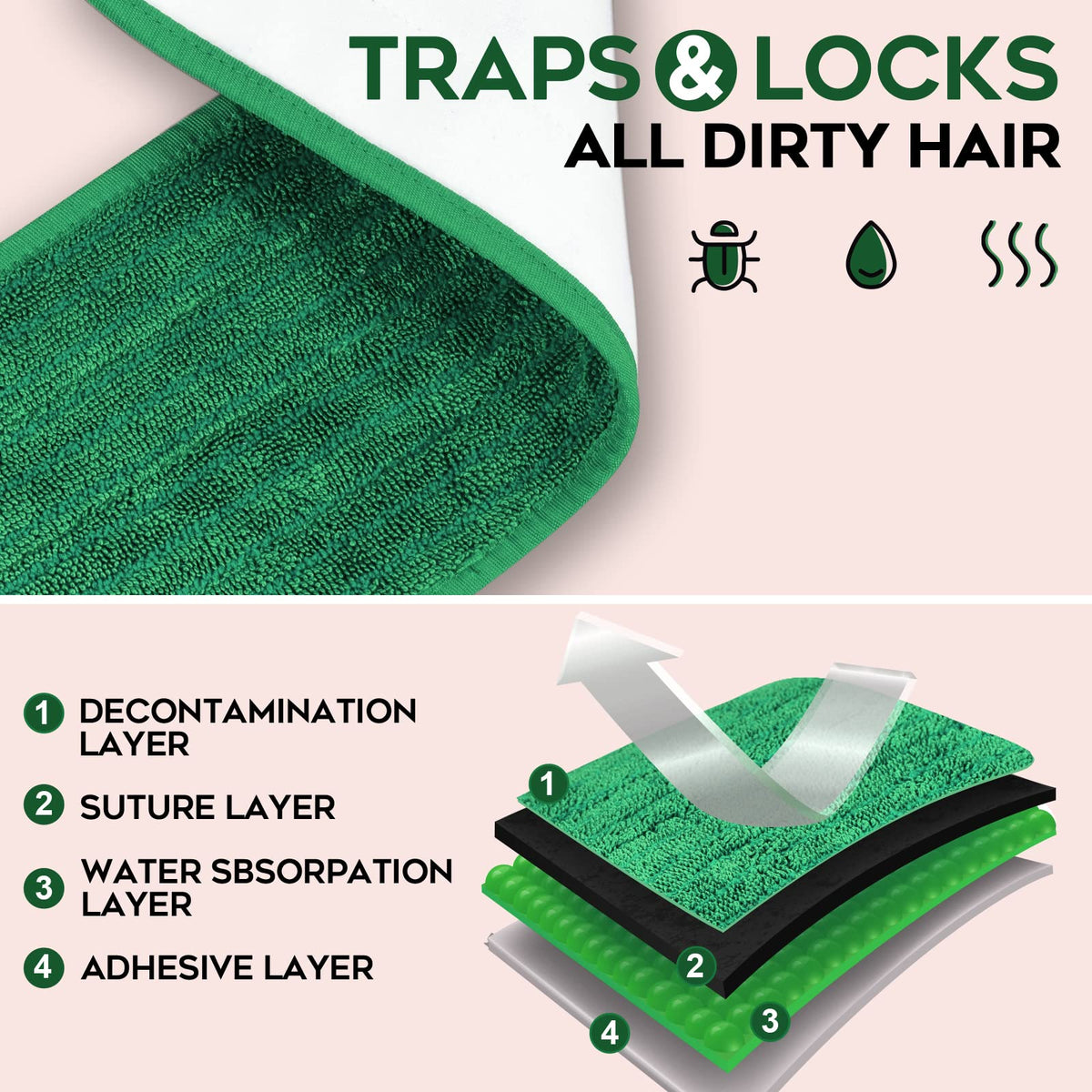 Matthew 18'' 36 Pcs Microfiber Mop Replacement Pads for Wet Dry Multi (36 Count)