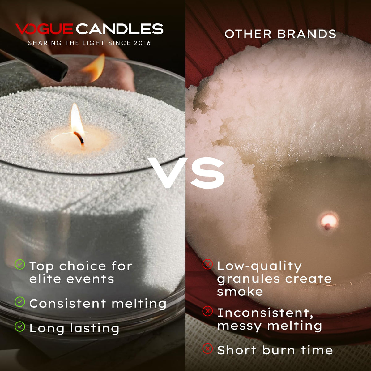 Vogue Candles Nude Pearled Candle Sand Wax Kit (640 Ounce)