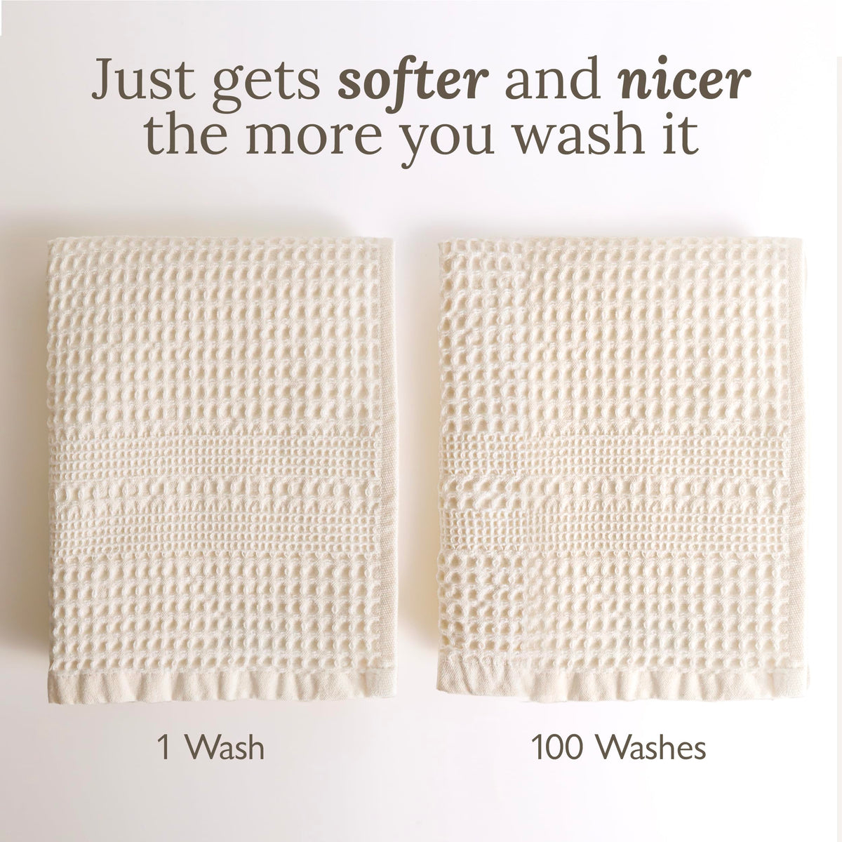 Waffle Bath Sheet Large Bath Towels Quick Dry Thin Body Towels