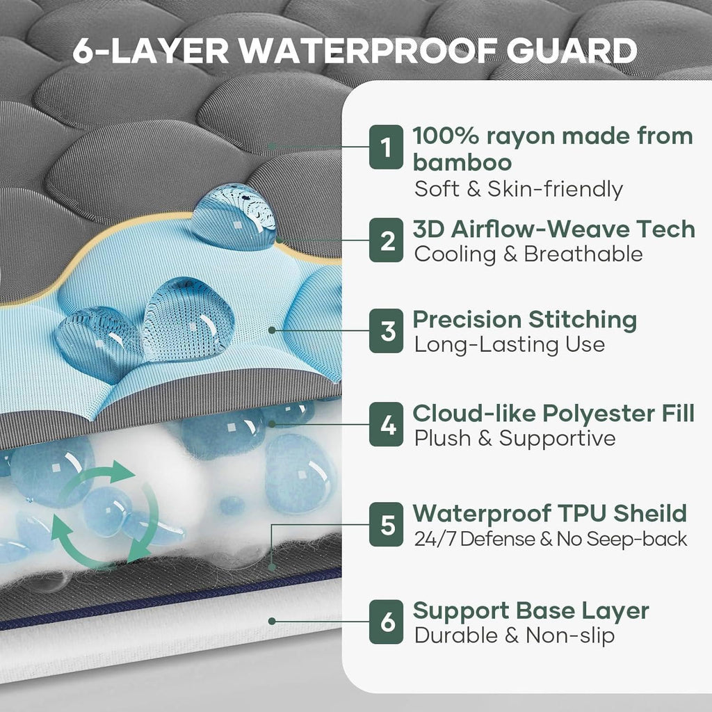 100% Waterproof Mattress Protector