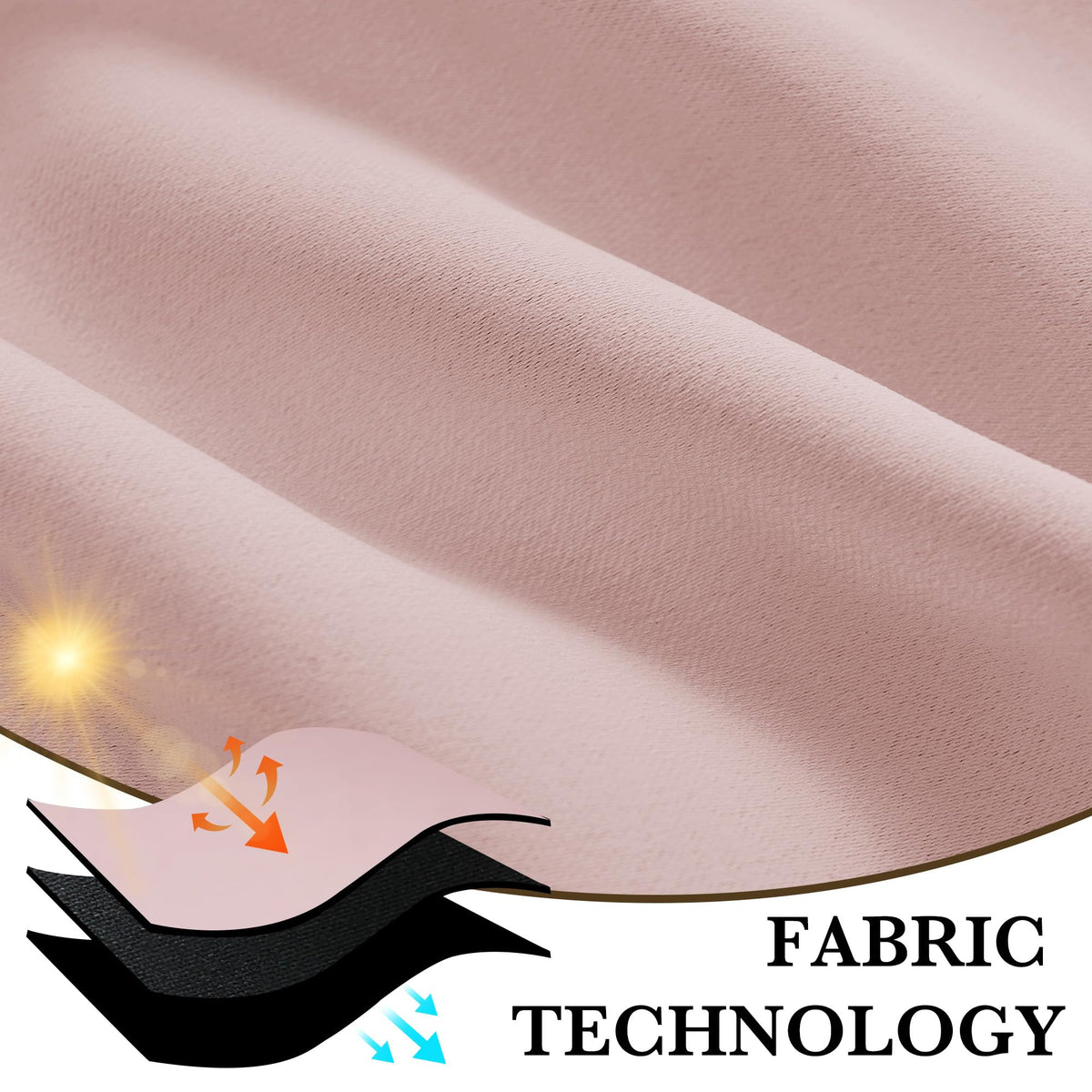 100% Blackout Short Curtains for Small Window (2 Count)