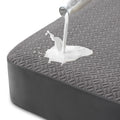100% Waterproof Full Size Mattress Protector