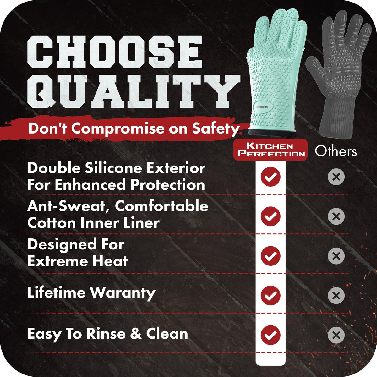 S Silicone Smoker BBQ Gloves (2 Count)