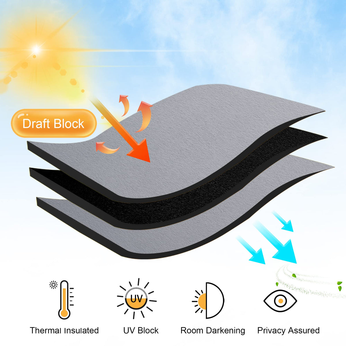 Short Blackout Curtains (2 Count)