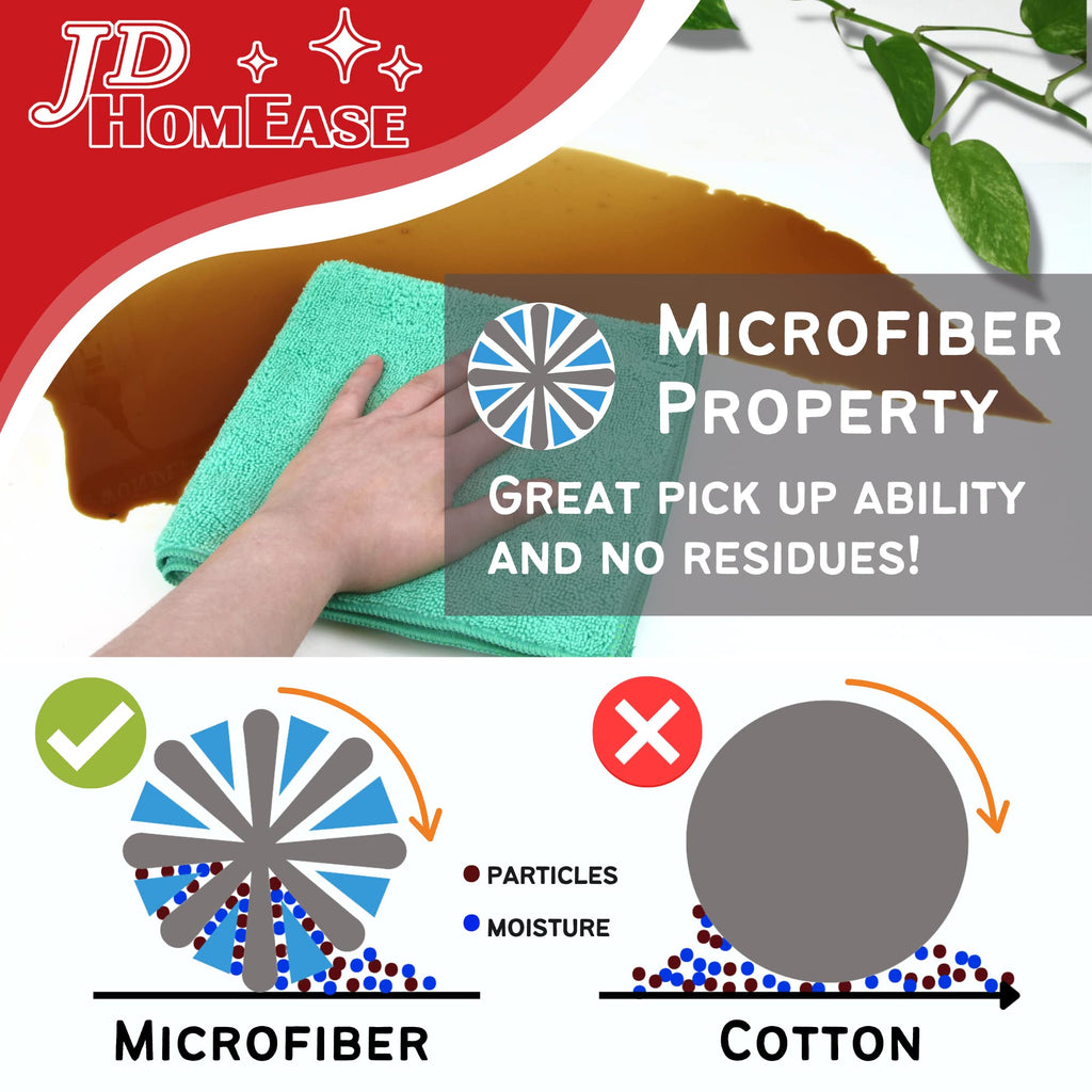 Microfiber Cleaning Cloths (24 Count)