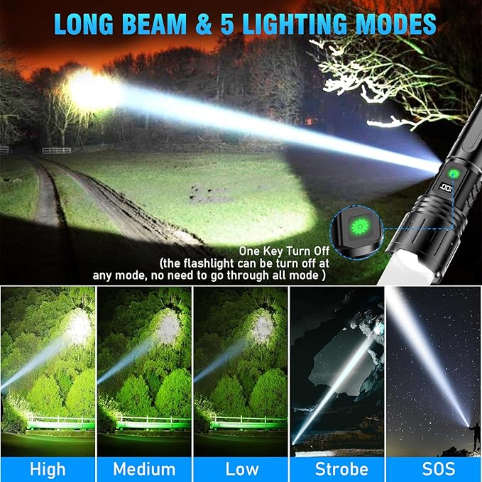 Rechargeable Flashlights High Lumens - 2000 Lumens Long Beam Super Bright LED Flash Light with Power Display & IPX5 Waterproof for Camping, 20H Runtime,5 Modes,Zoomable Handheld Flashlight, 4pcs