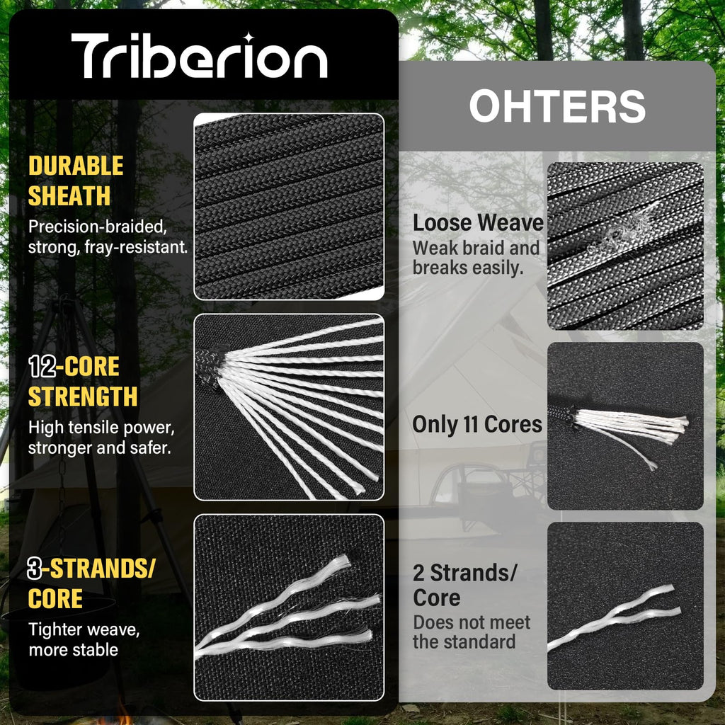 TRIBERION Paracord Rope 750 lb - 200ft 5/32" Parachute Cord 4MM 12-Strand para Cord - Heavy Duty Spool String for Survival,Camping Gear, Survival Bracelet, Clothesline - Black