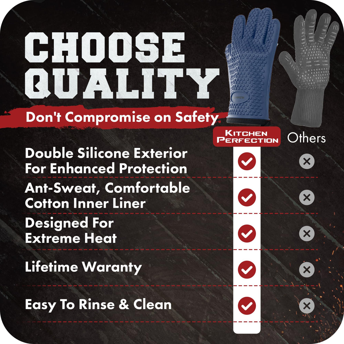 S Silicone Smoker BBQ Gloves (2 Count)