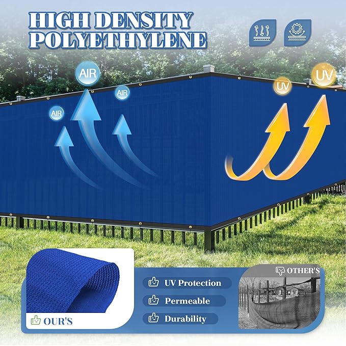 ECOOPTS 4'x55' Privacy Fence Screen Windscreen with Copper Grommets, Fit for Commercial Fence and Residential Garden Outdoor 90% UV Blockage, Cable Zip Ties Included (Blue)