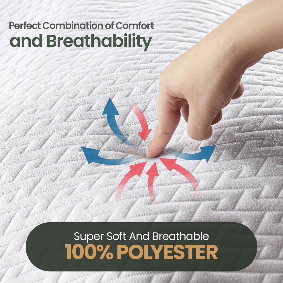 Premium Waterproof Mattress Protector Twin Size