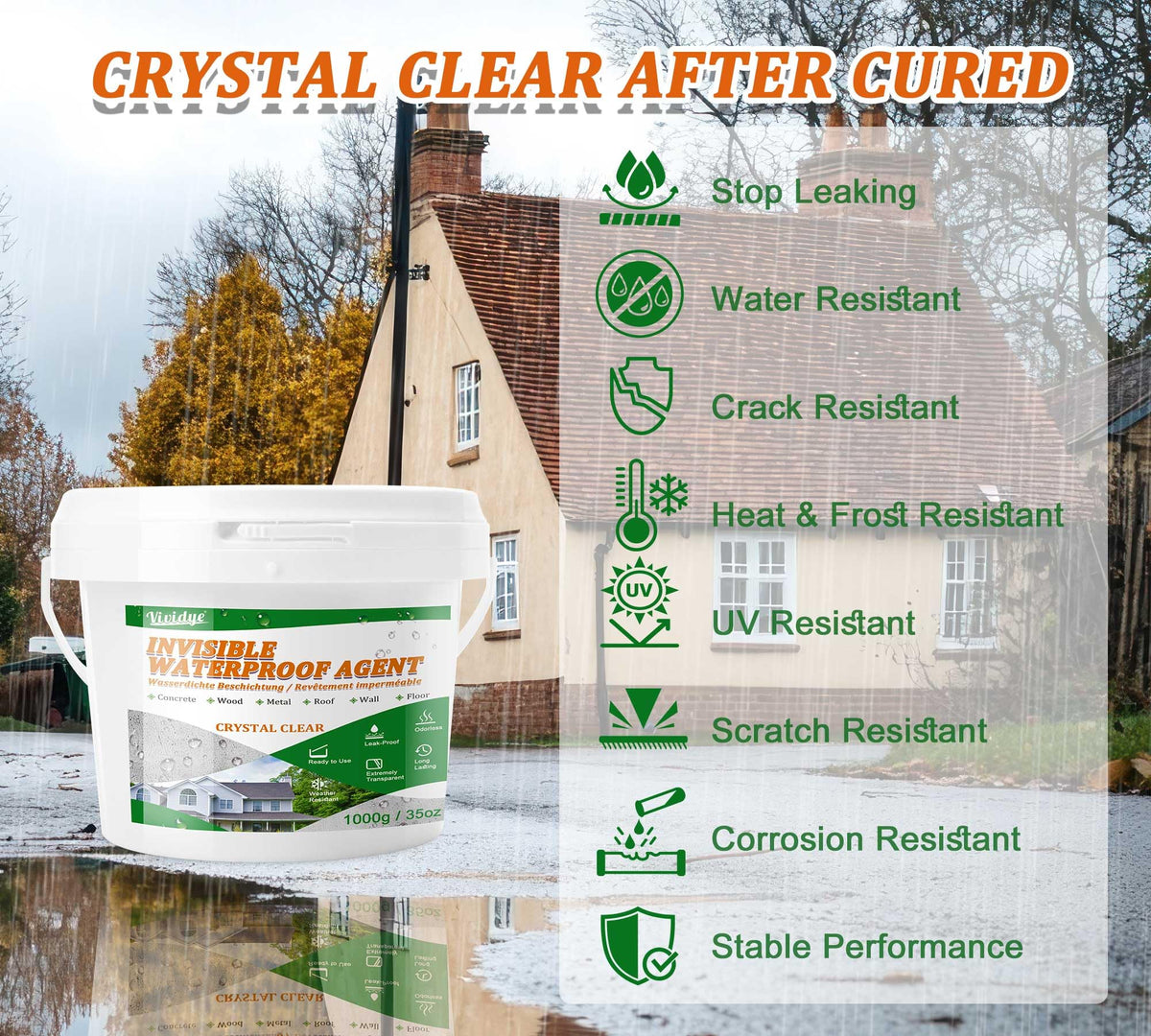 Transparent Waterproof Sealant for Repairing Leaks 35oz (35.274 Ounce)