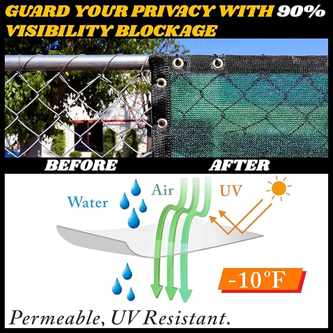 Royal Shade Custom Size 4' x 145' Green Fence Privacy Screen Windscreen Cover Netting Mesh Fabric Cloth - Cable Zip Ties Included (We Make Custom Size)