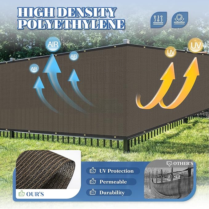 ECOOPTS 4'x158' Privacy Fence Screen Windscreen with Copper Grommets, Fit for Commercial Fence and Residential Garden Outdoor 90% UV Blockage, Cable Zip Ties Included (Brown)