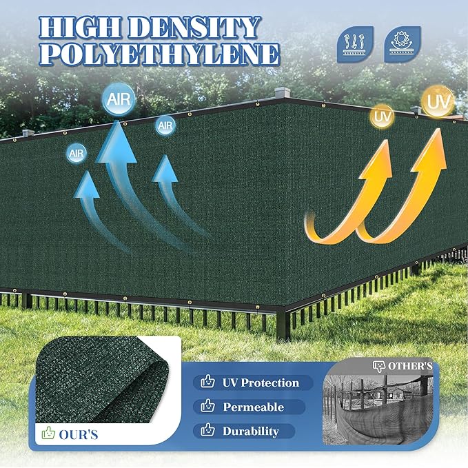 ECOOPTS 4'x14' Privacy Fence Screen Windscreen with Copper Grommets, Fit for Commercial Fence and Residential Garden Outdoor 90% UV Blockage, Cable Zip Ties Included (Green)