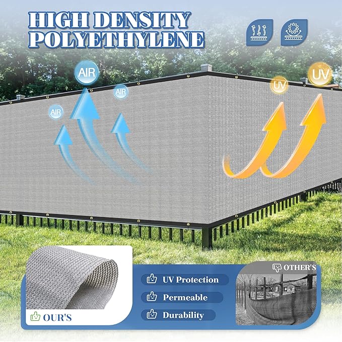 ECOOPTS 4'x284' Privacy Fence Screen Windscreen with Copper Grommets, Fit for Commercial Fence and Residential Garden Outdoor 90% UV Blockage, Cable Zip Ties Included (Gray)